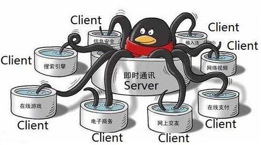 什么是Workerman？php多線程即時聊天開源框架